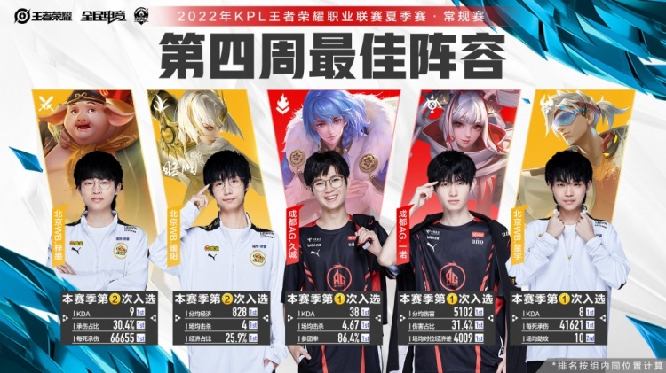 甲赛场的亮 甲赛场的亮