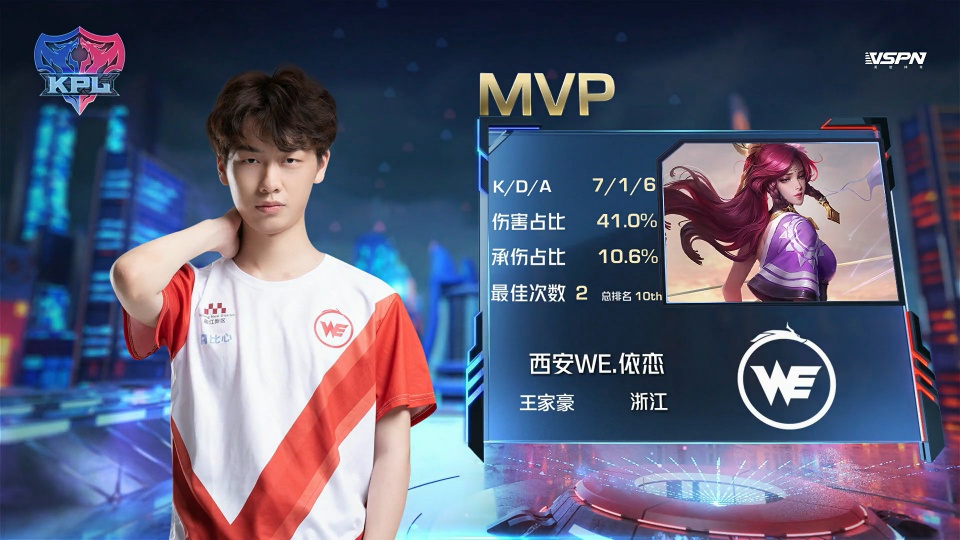 表现无疑在 表现无疑在