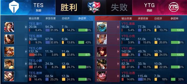 卡林主要采 卡林主要采