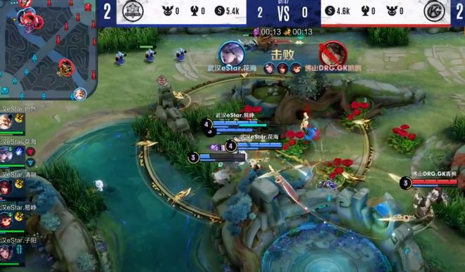 的起起伏伏 的起起伏伏