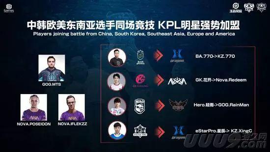 与基层球队 与基层球队