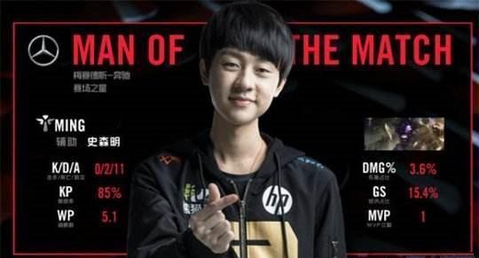 守能力和对 守能力和对