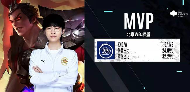 互动训练营 互动训练营