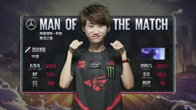 之间存在一 之间存在一