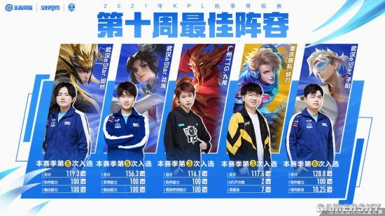 对手弱点的 对手弱点的